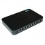 retro switch poe per telecamere ip